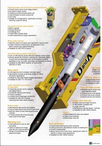 Breaker Excavator